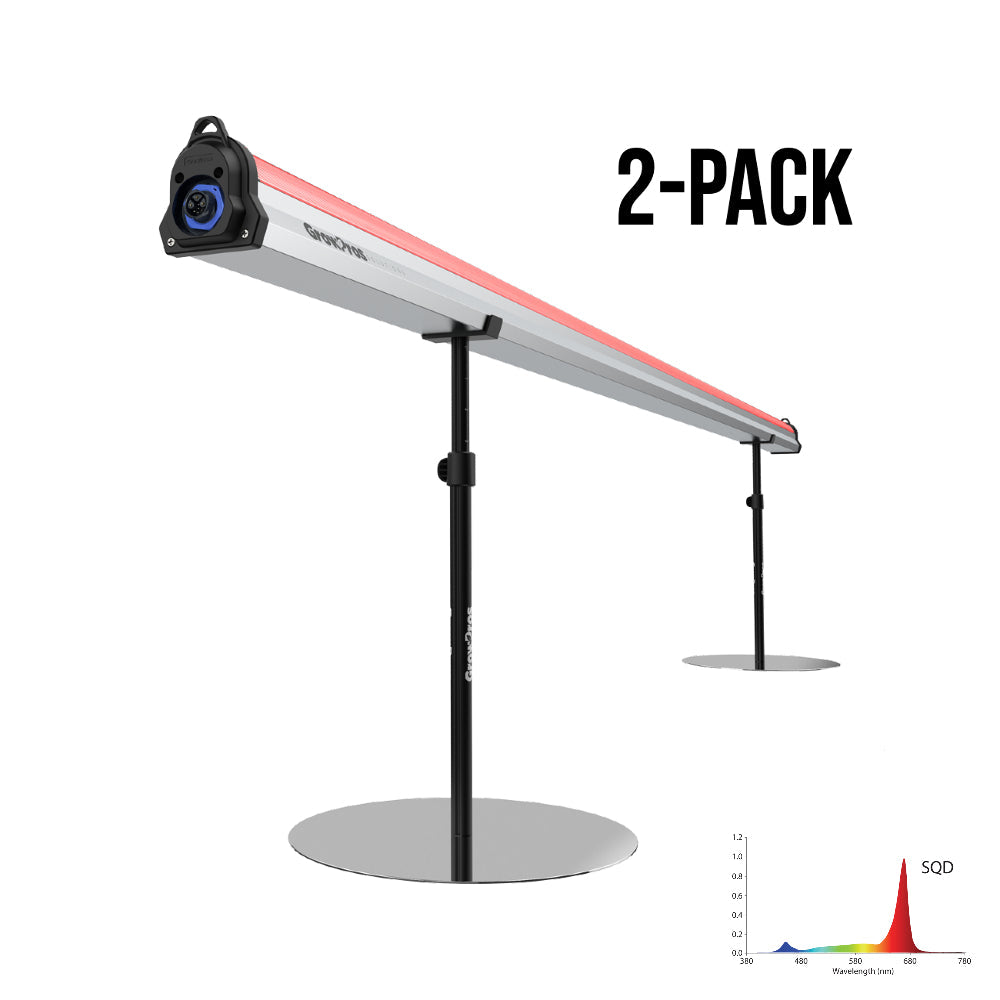 GrowPros Model 2 Under-Canopy Grow Light, 8 ft, 250W, Deep Red Spectrum (2-Pack)