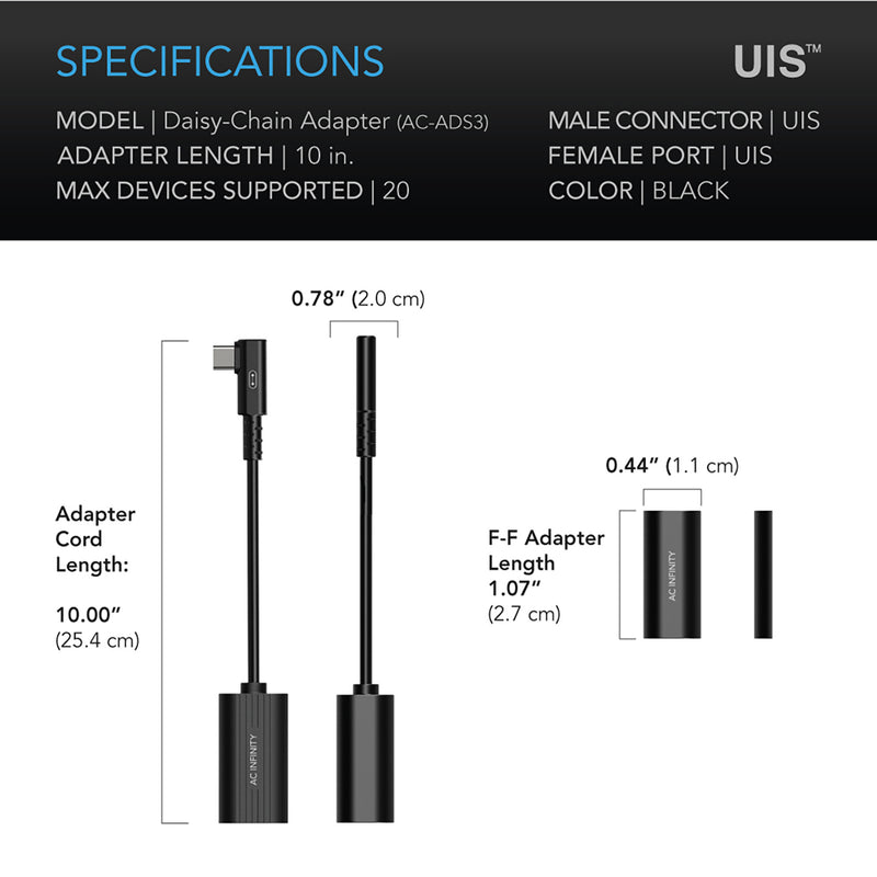 AC Infinity UIS Splitter Adapter Dongle