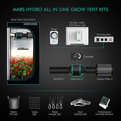 MARS HYDRO 2x2 Grow Tent Kit Complete 150W TS1000 Dimmable Full Specturm, 27