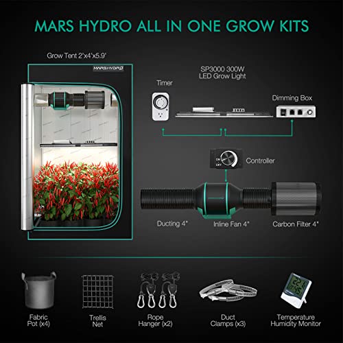 MARS HYDRO Grow Tent Kit 2x4x6ft SP3000 Samsung LM301B, 24