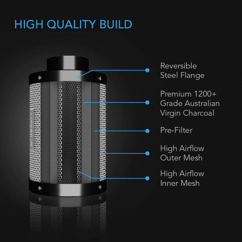 AC Infinity Carbon Filter 4 Inch - AC Infinity - Happy Hydro