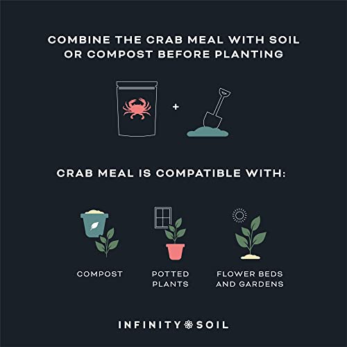 Infinity Soil - Crab Meal - 1 LB - Infinity Soil - Happy Hydro