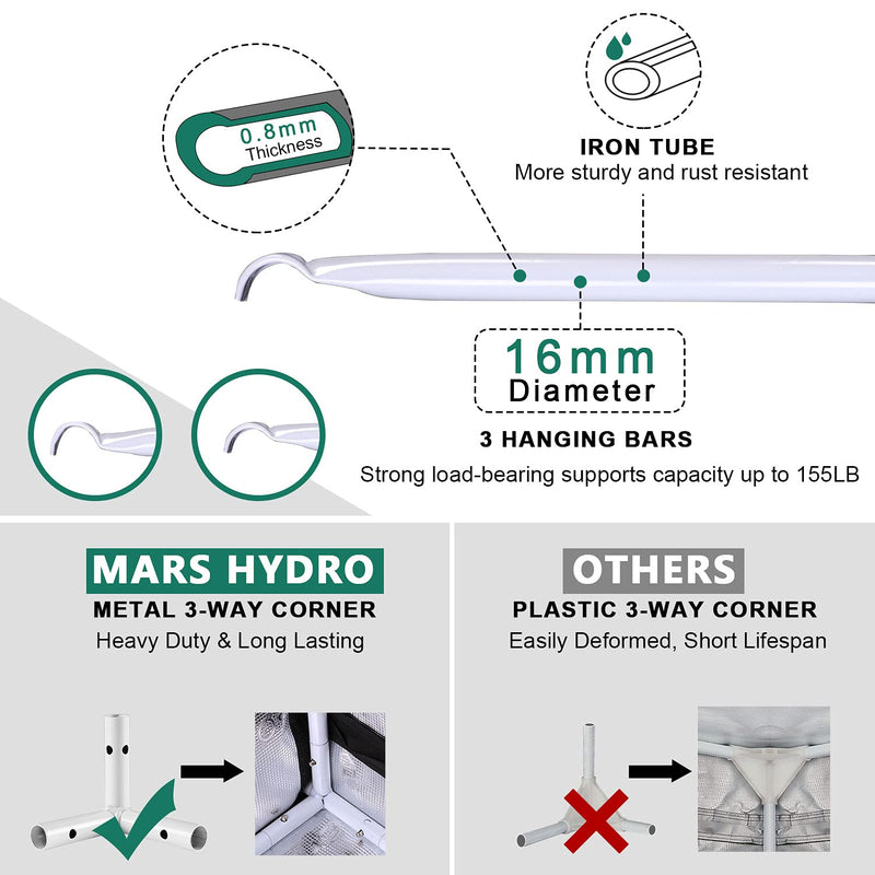 MARS HYDRO 5x5 Grow Tent, 60"x60"x80" - MARS HYDRO - Happy Hydro