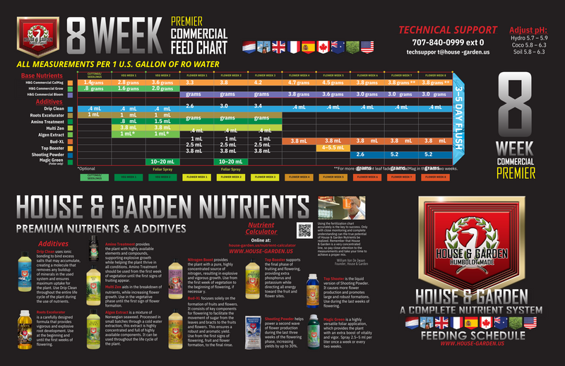 House & Garden Commercial Dry Nutrients 3-Pack (Grow, Bloom, CalMag)
