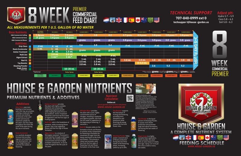 House & Garden Commercial Dry Nutrients - CalMag