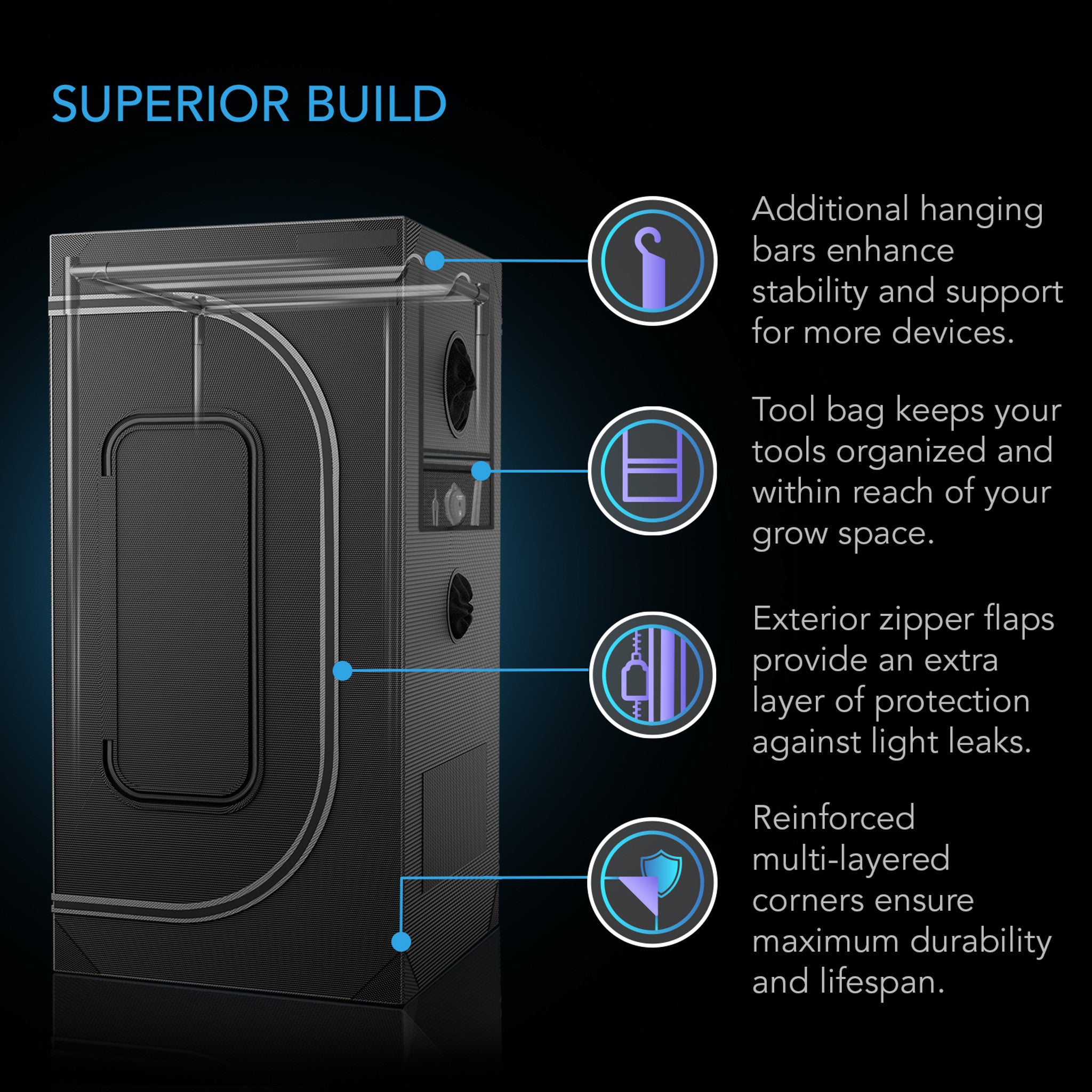 4x4 Grow Tent, AC Infinity Cloudlab 844 - 48