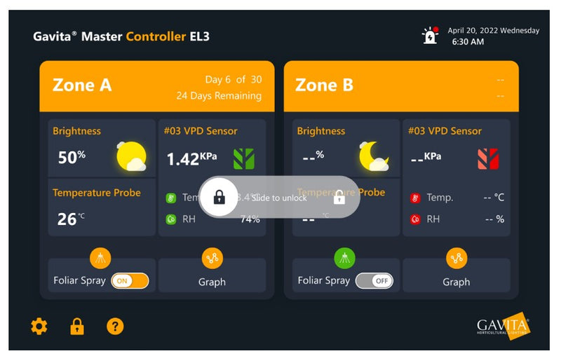 Gavita Master Controller EL3