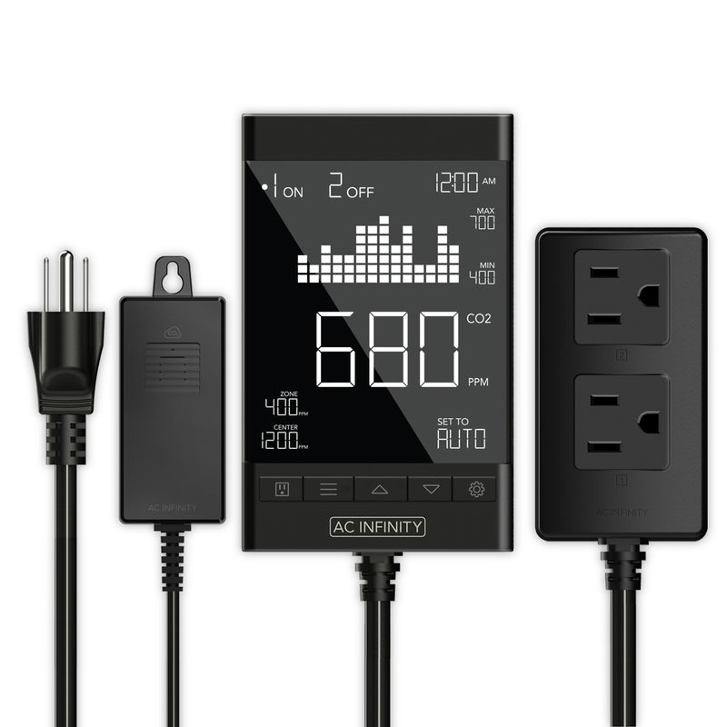 CONTROLLER 79, Smart Outlet Controller, Temperature, Humidity