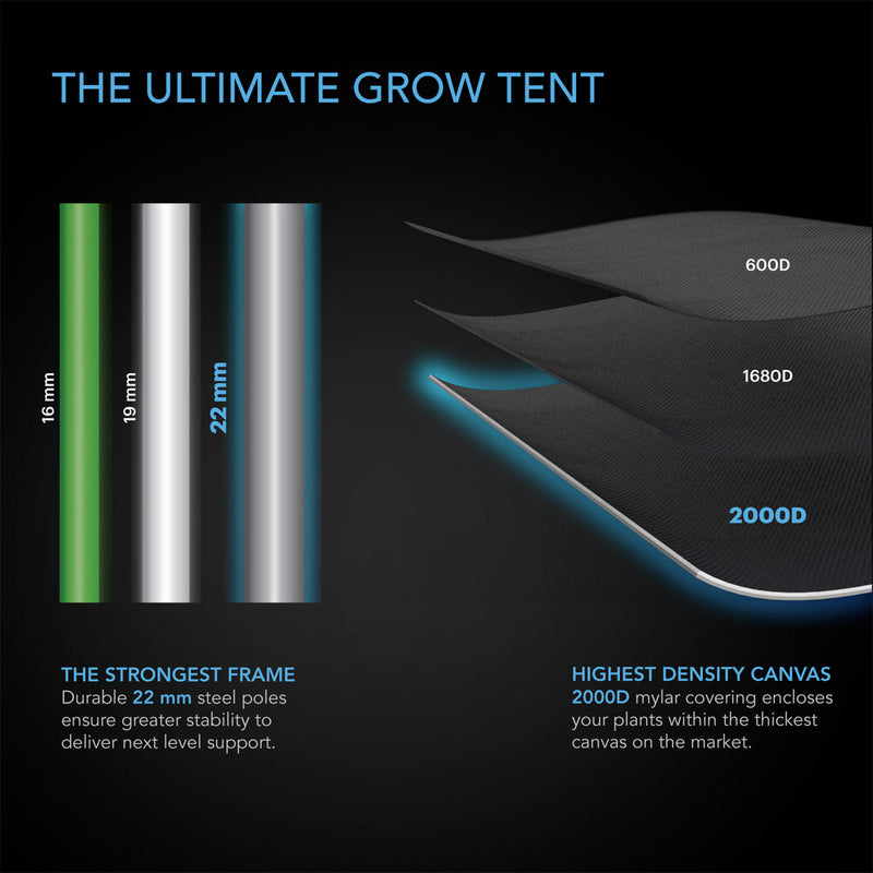 3x3 Grow Tent, AC Infinity Cloudlab 733 - 36"x36"x72"