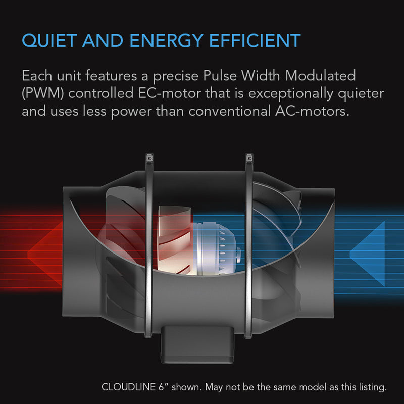 AC Infinity 4x4 Grow Tent & Ventilation Kit