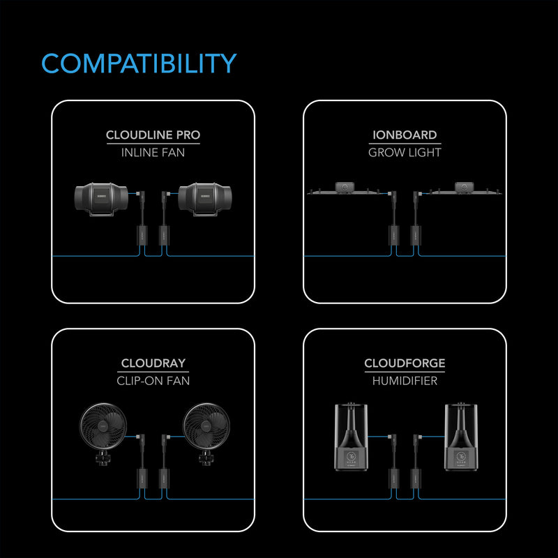 AC Infinity UIS 2-in-1 Splitter Adapter Dongle