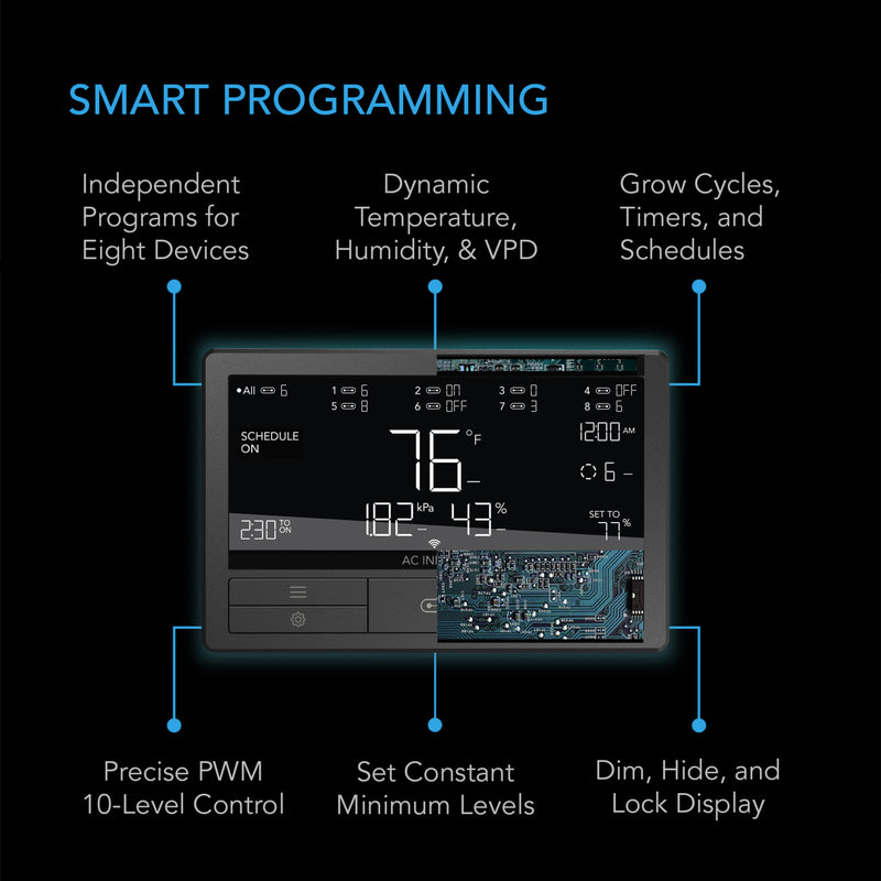 Controller 69 Pro+ Grow Room Controller, WIFI + Bluetooth