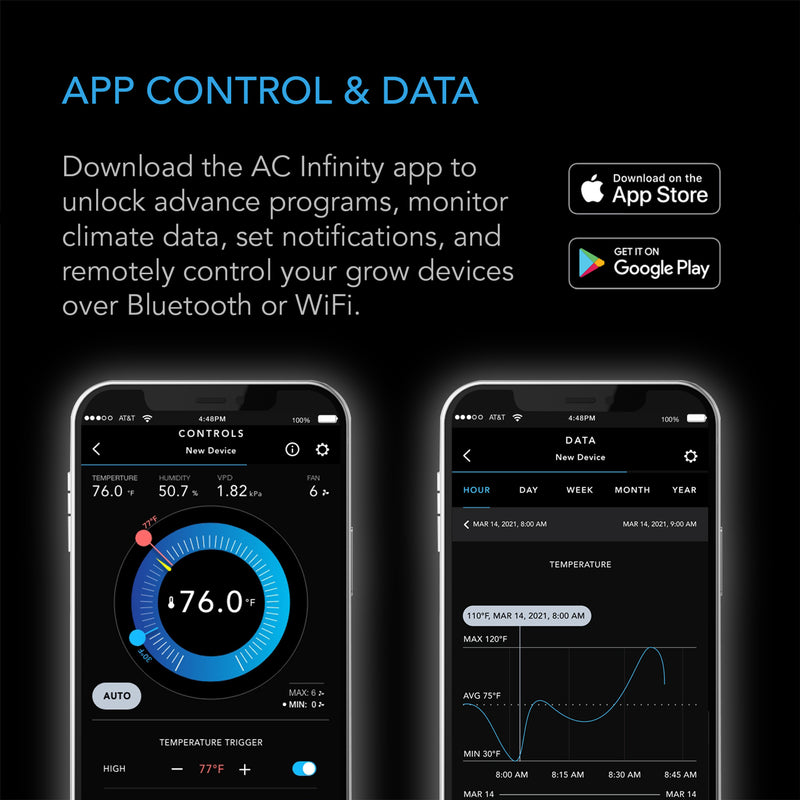 Controller 69 Pro+ Grow Room Controller, WIFI + Bluetooth