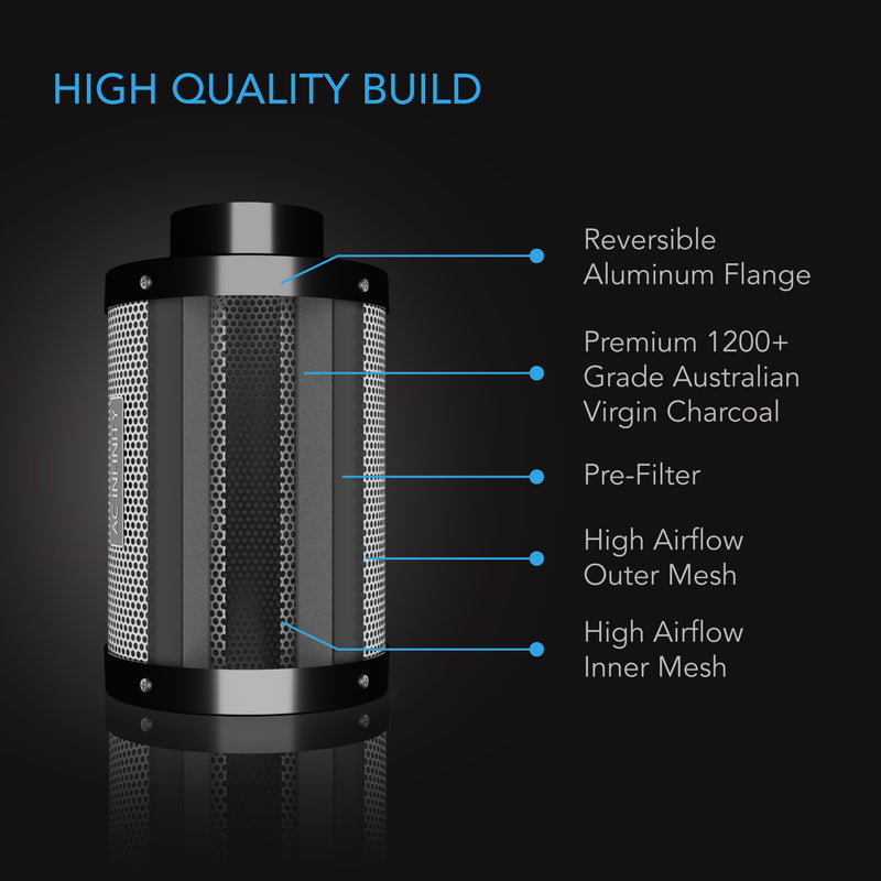 AC Infinity 3x3 Grow Tent & Ventilation Kit