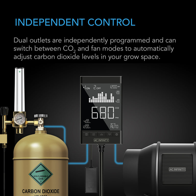 AC Infinity CO2 Controller, Smart Outlet and Monitor for CO2 Regulators and Inline Fans