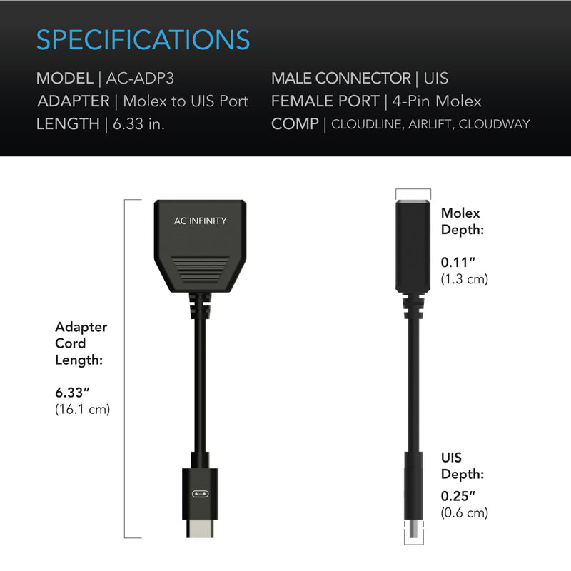 Molex to UIS Port Adapter Dongle, Conversion Cable Cord