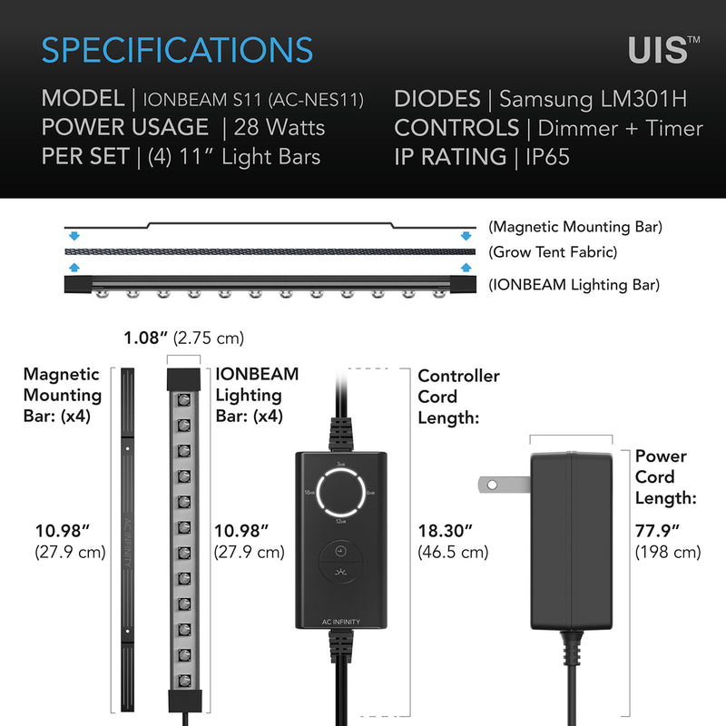 AC Infinity IONBEAM S11, 11” Supplemental LED Grow Light Bars