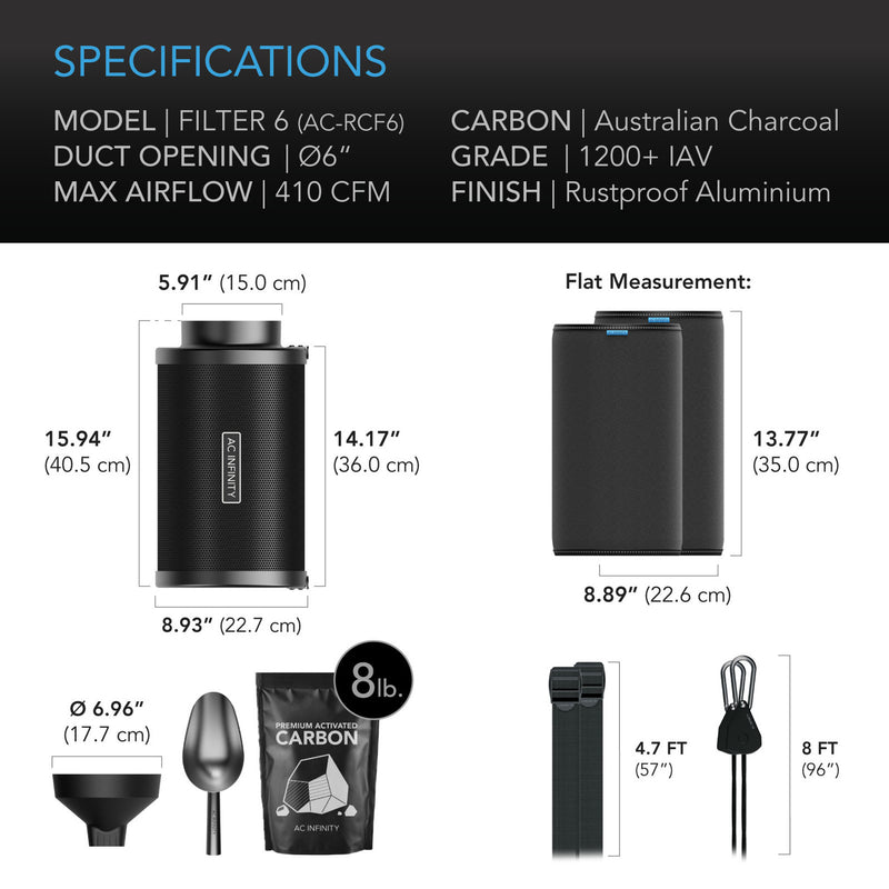 AC Infinity, Refillable 6" Carbon Filter Kit