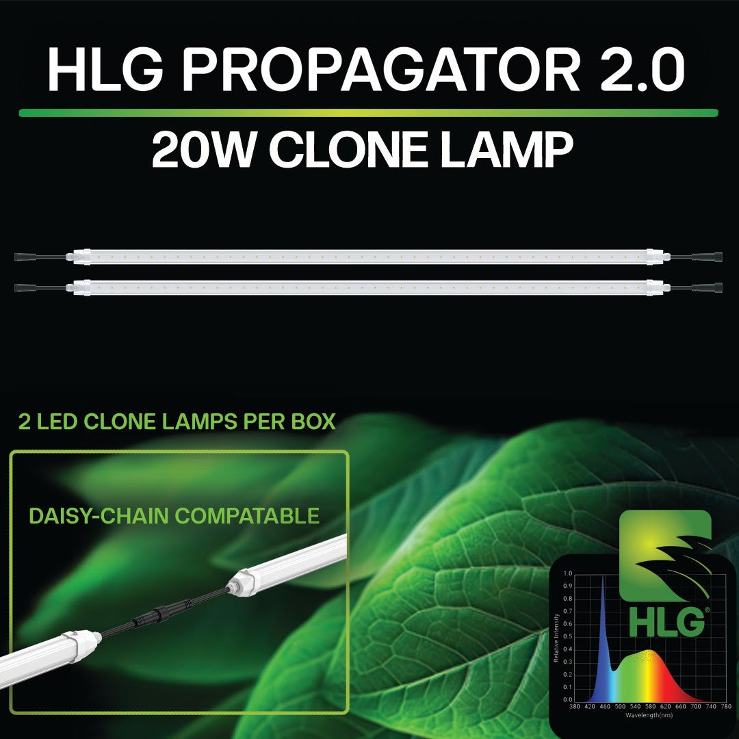 HLG Propagator 2.0 Seed & Clone Light