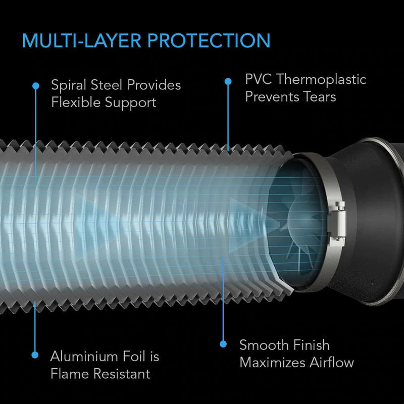 AC Infinity 10 Inch Ducting - AC Infinity - Happy Hydro