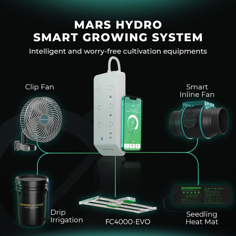 Mars Hydro Smart FC4000 Samsung LM301H EVO 320W | PRE-ORDER: Estimated in stock Dec 13