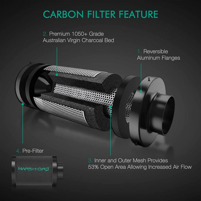 Mars Hydro Ventilation Kit, 4" Inline Duct Fan/Carbon Filter Combo w/Thermostat Controller