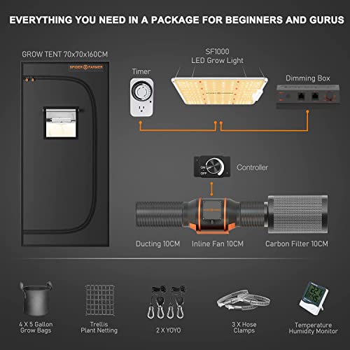 Spider Farmer Grow Tent Kit Complete 3x3x5 SF-1000 Dimmable Samsung Diodes, 27"x27"x62"