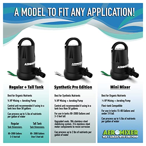 Aeromixer - Submersible Mixing + Aerating Pumps