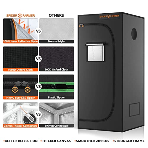 Spider Farmer Grow Tent Kit Complete 3x3x5 SF-1000 Dimmable Samsung Diodes, 27"x27"x62"