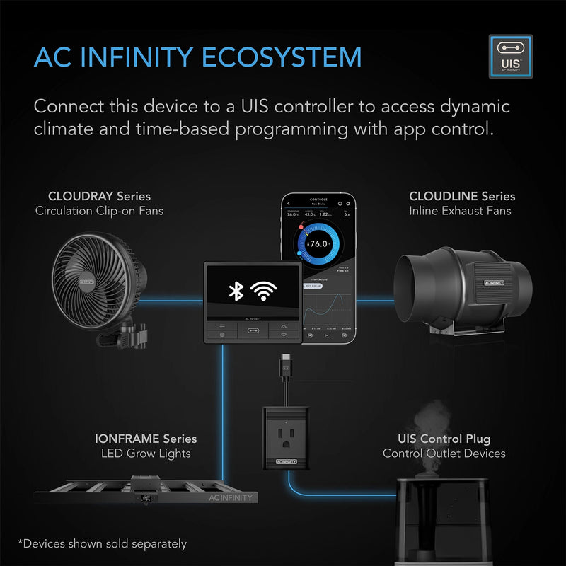 AC Infinity 2x4 LED Grow Light - IONFRAME EVO3 - 280W - AC Infinity - Happy Hydro