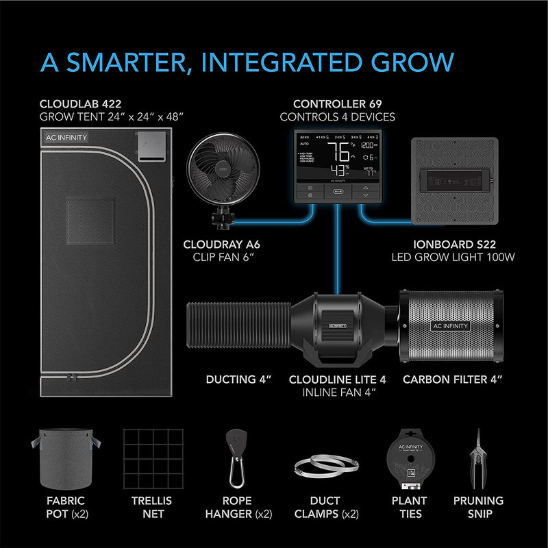 2x2 Indoor Grow Tent Kit, AC Infinity 1 Plant Short Kit - AC Infinity - Happy Hydro