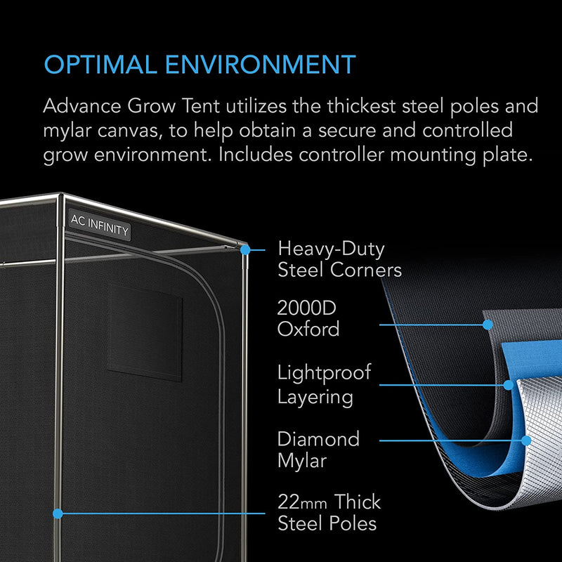 2x2 Indoor Grow Tent Kit, AC Infinity 1 Plant Short Kit - AC Infinity - Happy Hydro