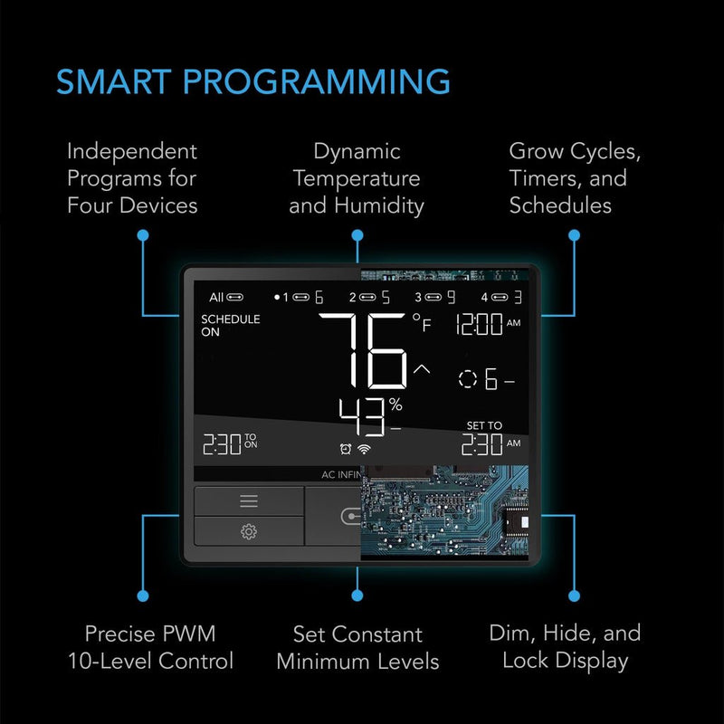 Controller 69 Pro Grow Room Controller, WIFI - AC Infinity - Happy Hydro