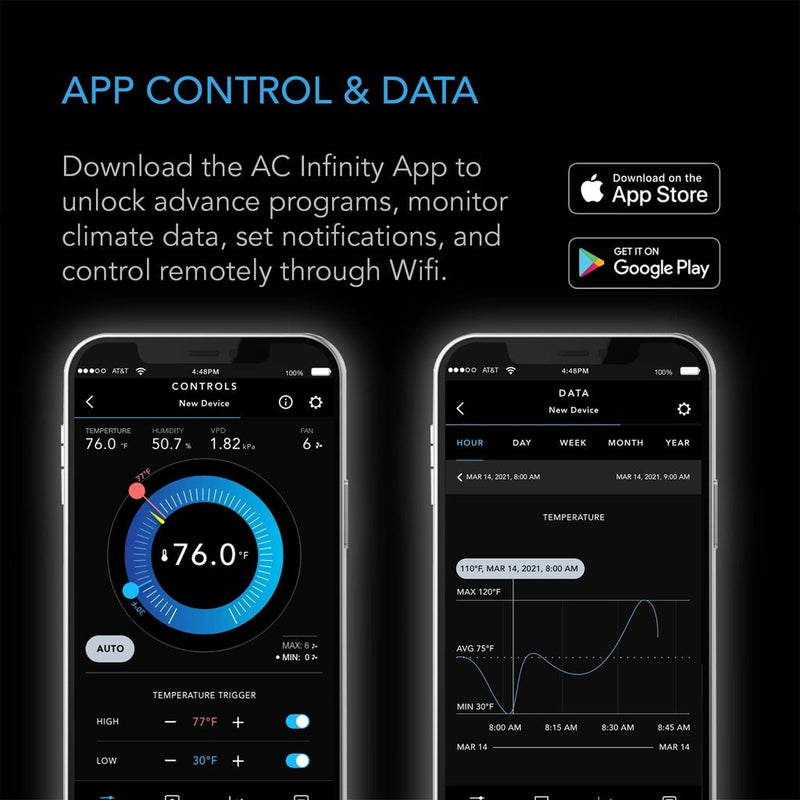 Controller 69 Pro Grow Room Controller, WIFI - AC Infinity - Happy Hydro