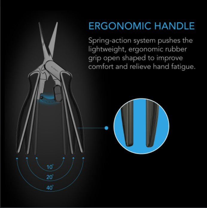 AC Infinity Trimming Scissor Cleaning Kit - AC Infinity - Happy Hydro