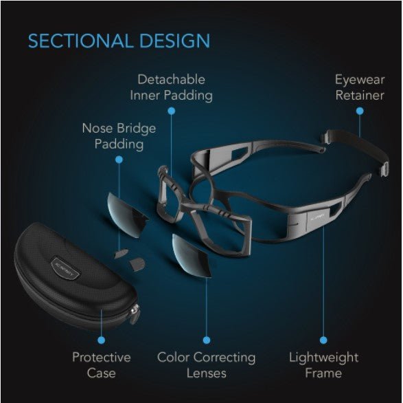 AC Infinity Grow Room Glasses, 3 Lenses - AC Infinity - Happy Hydro