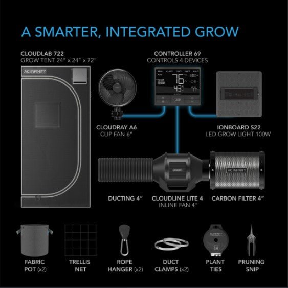 2x2 Indoor Grow Tent Kit, AC Infinity 1 Plant Kit - AC Infinity - Happy Hydro