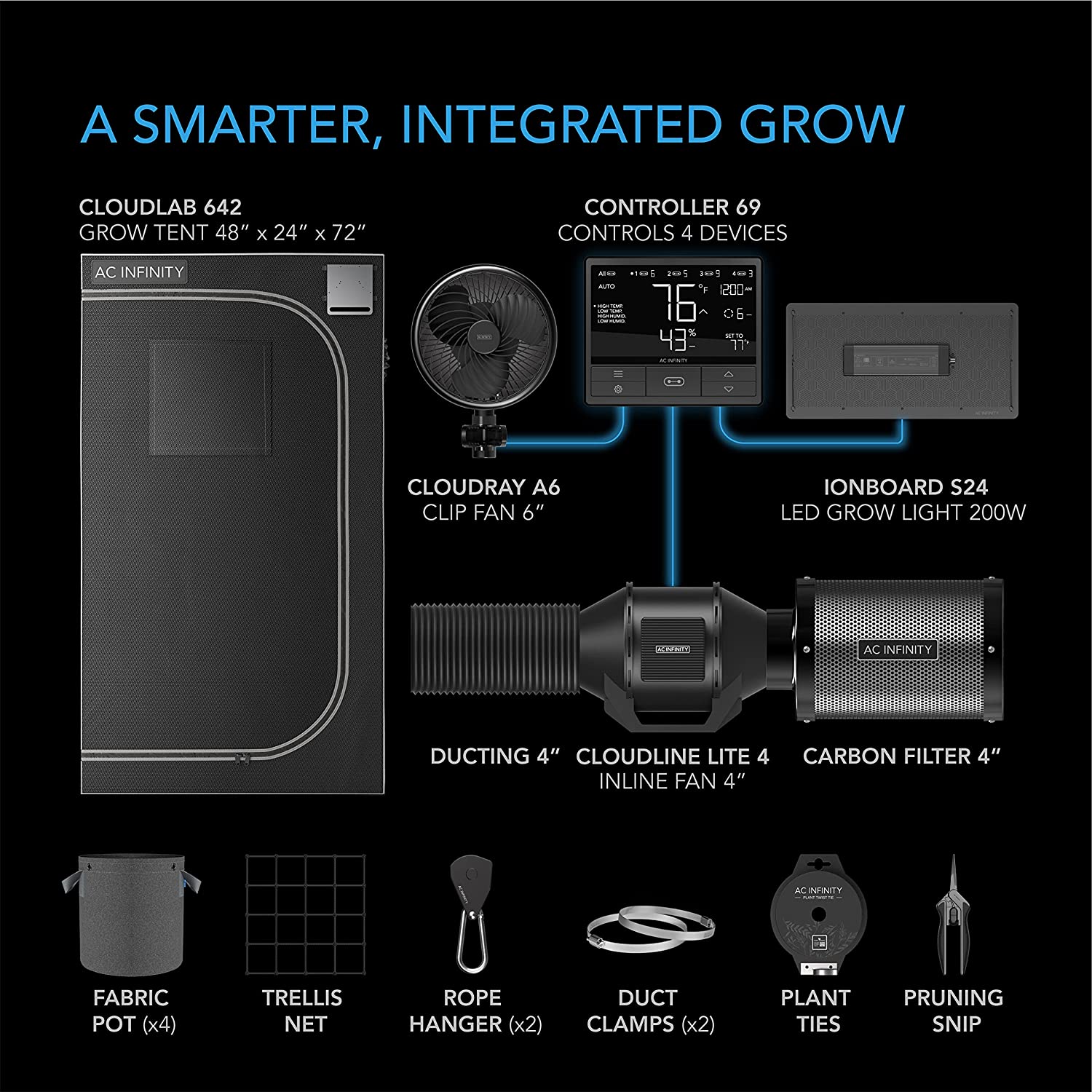 2x4 Indoor Grow Tent Kit, AC Infinity 2 Plant Kit - AC Infinity - Happy Hydro