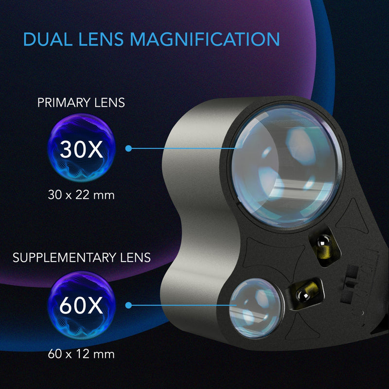 AC Infinity LED Loupe - AC Infinity - Happy Hydro