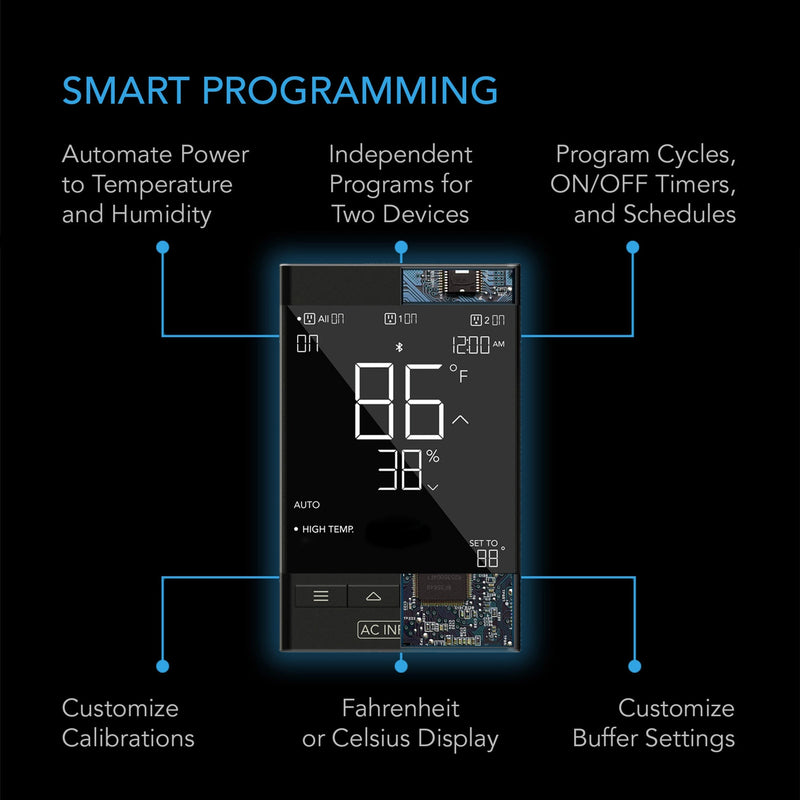 AC Infinity Smart Outlet Controller 79 - AC Infinity - Happy Hydro