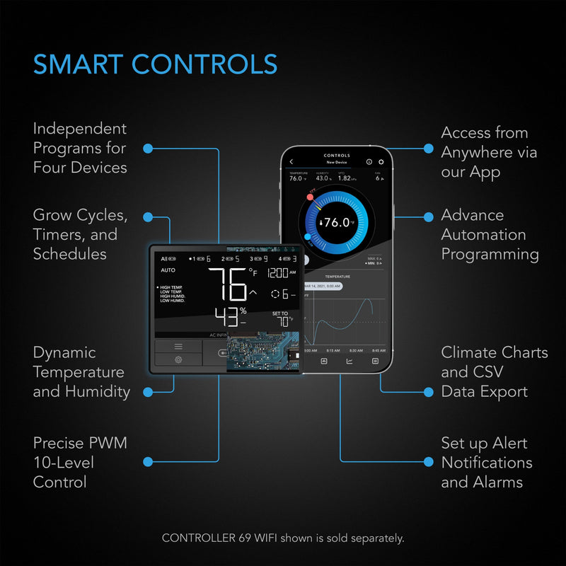 AC Infinity UIS Control Plug - AC Infinity - Happy Hydro