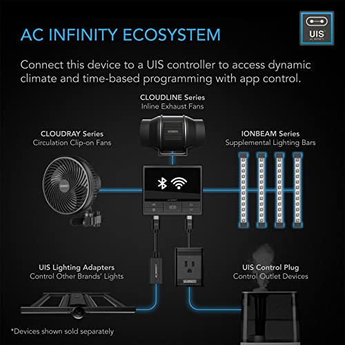 AC Infinity UV LED Grow Light Bars - IONBEAM U2 - 11” - AC Infinity - Happy Hydro