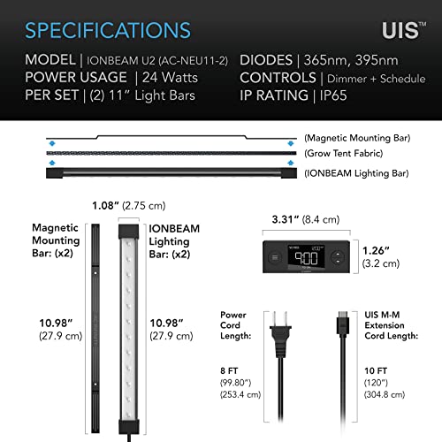 AC Infinity UV LED Grow Light Bars - IONBEAM U2 - 11” - AC Infinity - Happy Hydro