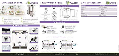 Active Grow Walden 2x4 Grow Tent - 24''x48''x60'' - Active Grow - Happy Hydro