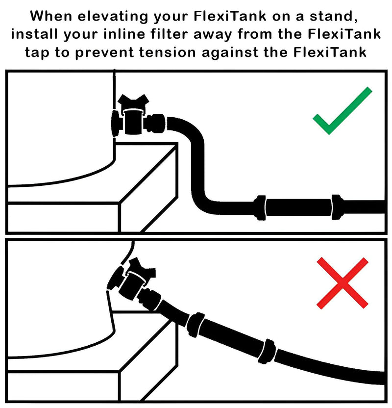 AutoPot FlexiTanks - Collapsible Water Reservoirs - AutoPot - Happy Hydro