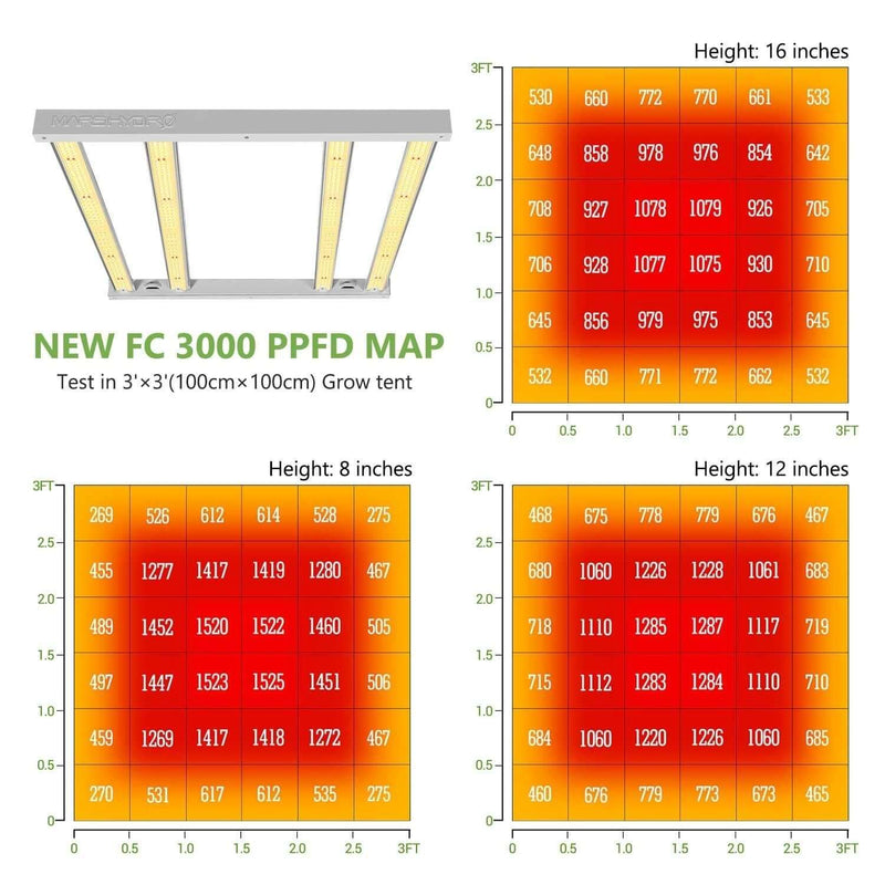 Mars fc 3000 deals
