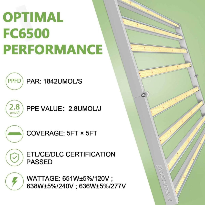 Beginner Grow Tent Kit Mars FC6500 10’ x 10’ - Happy Hydro - Happy Hydro
