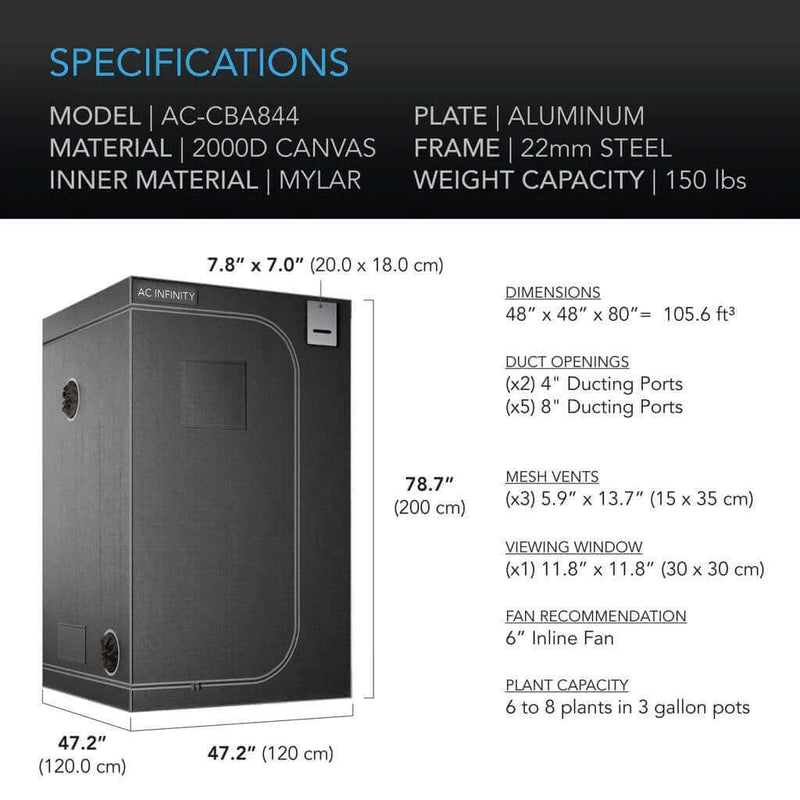 Beginner Grow Tent Kit Without the Light 4’ x 4’ - Happy Hydro - Happy Hydro