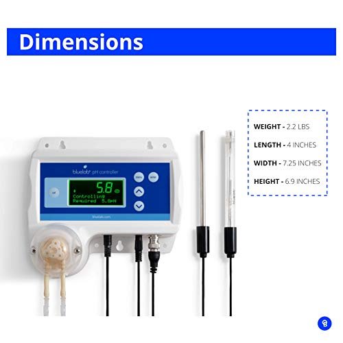 Bluelab pH Controller with Monitoring and Dosing - Bluelab - Happy Hydro