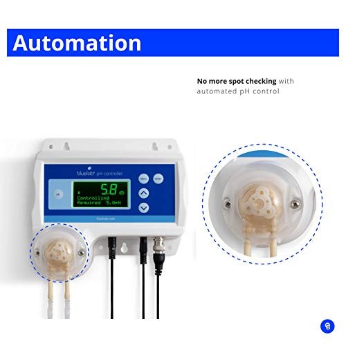 Bluelab pH Controller with Monitoring and Dosing - Bluelab - Happy Hydro